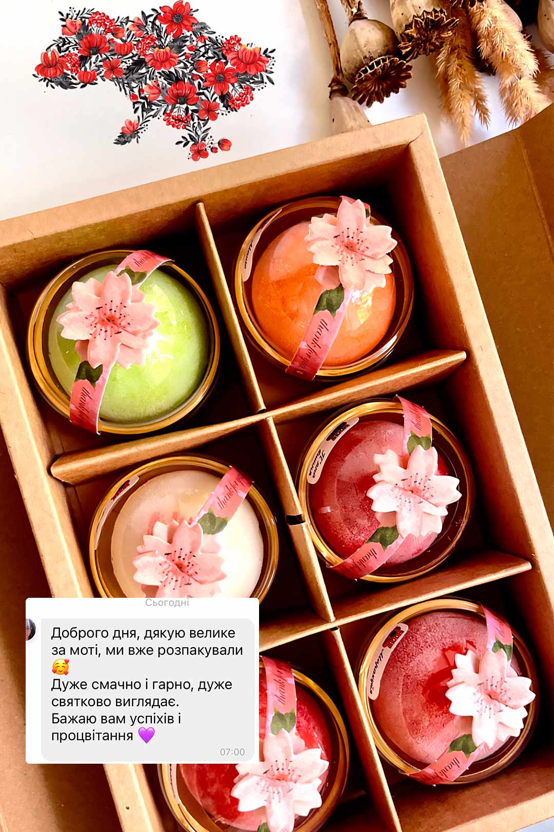 Mochi (моти, моті, мочи, мочі) трендовий японський десерт